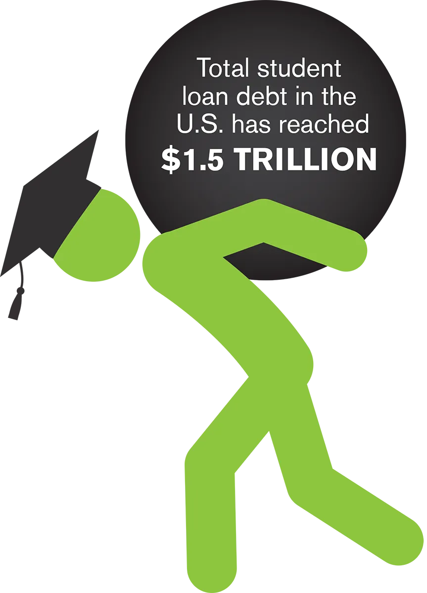 2019-01_trendlines_loan-infographic.png