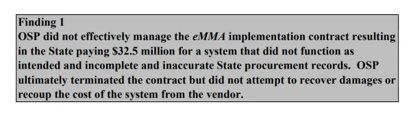 OSP audit excerpt
